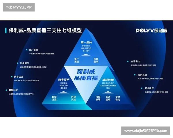 全方位解析视频现场直播技术革新与应用场景探讨