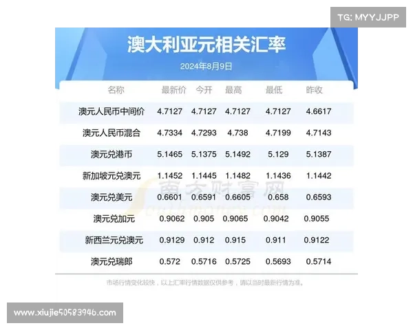 双彩论坛聚焦彩票交流与预测分享，共享投注技巧与数据分析探索未来趋势